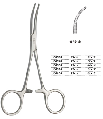 金鐘分離結(jié)扎鉗22cm JC8060 22cm 61×13全齒