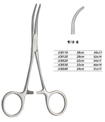 金鐘分離結(jié)扎鉗22cm JC8520 22cm 55×22全齒