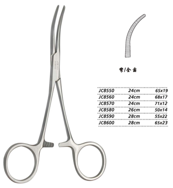 金鐘分離結(jié)扎鉗24cm JC8550 24cm 65×19全齒