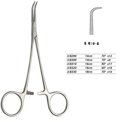 金鐘分離結(jié)扎鉗16cm JC8310 16cm 90°×17全齒