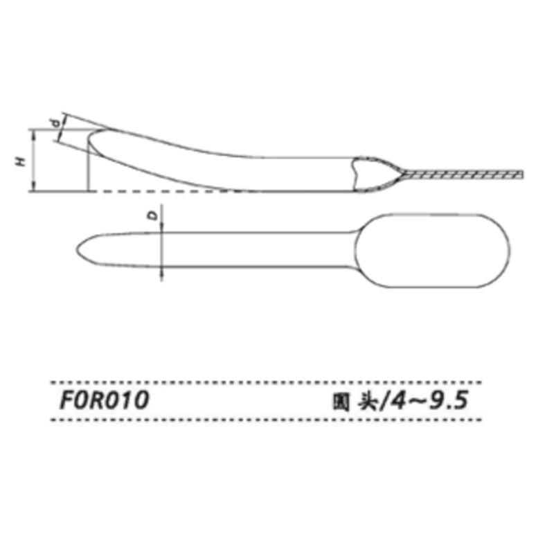 金鐘子宮頸擴(kuò)張器F0R010 圓頭4～9.5