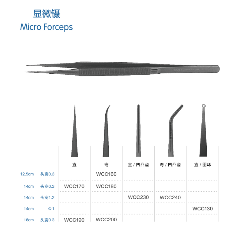金鐘顯微剪彎 WCC180 14cm 頭寬0.3