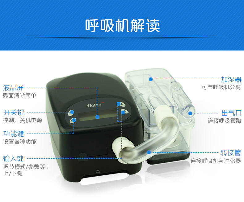 凱迪泰呼吸機&nbsp;ST20 全自動雙水平呼吸機 慢阻肺心病二氧化碳潴留