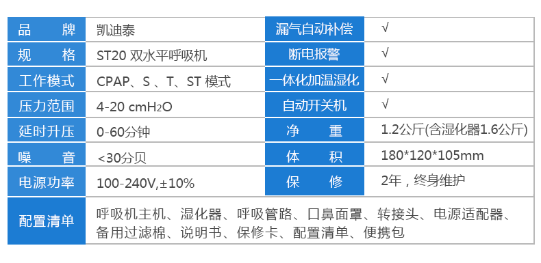 凱迪泰呼吸機&nbsp;ST20 全自動雙水平呼吸機 慢阻肺心病二氧化碳潴留