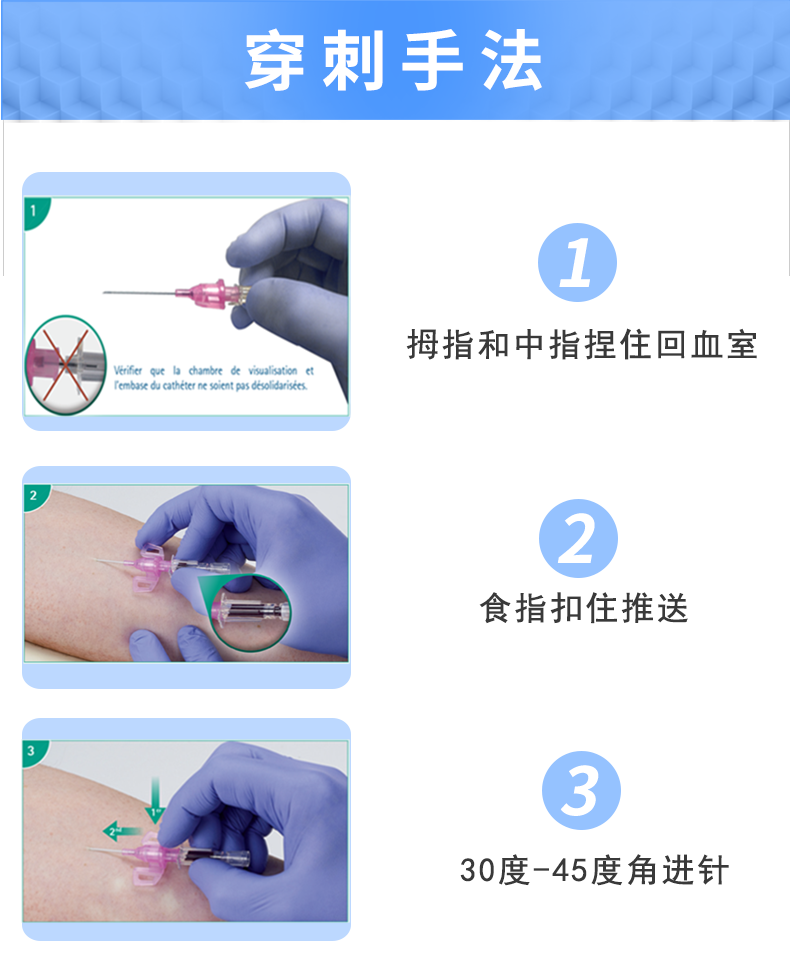 德國貝朗 Introcan-W 英初康 動靜脈留置針（帶翼） 