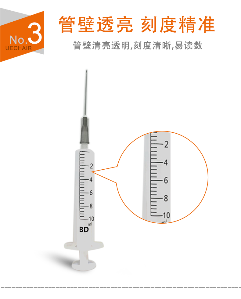 碧迪（BD）一次性使用10ML無菌注射器（帶針）